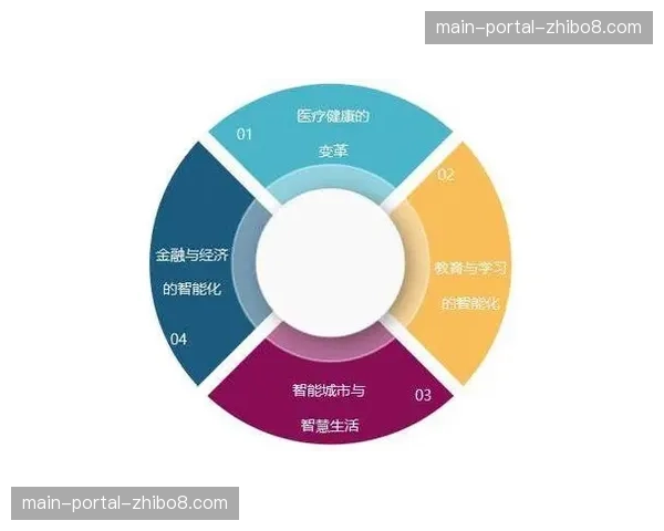 传输网络的智能弹性成为应对突发流量的关键能力。