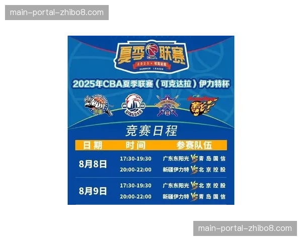 【2026年4月CBA联赛赛季攻防效率趋势·赛事筹办·规划CBA夏季联赛计划引入“效率挑战赛”，创新球员个人能力评估方式